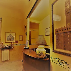 Hotell Palazzuolo, Florens